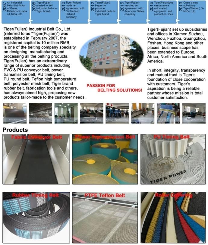 China Top 5 Quality Tiger Factory 2.0mm Blue Roller Shutter Conveyor Belt