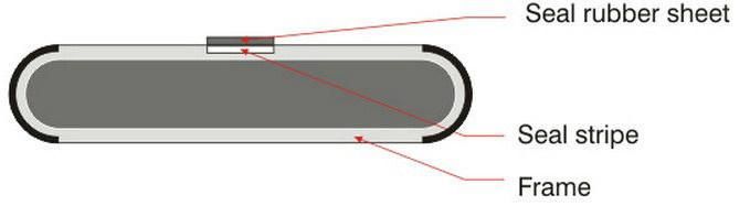 Molded Edge, Cut Edge Flat Transmission Rubber Conveyor Belt