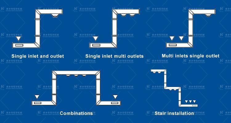 Chain Z Type Bucket Elevator Conveyor