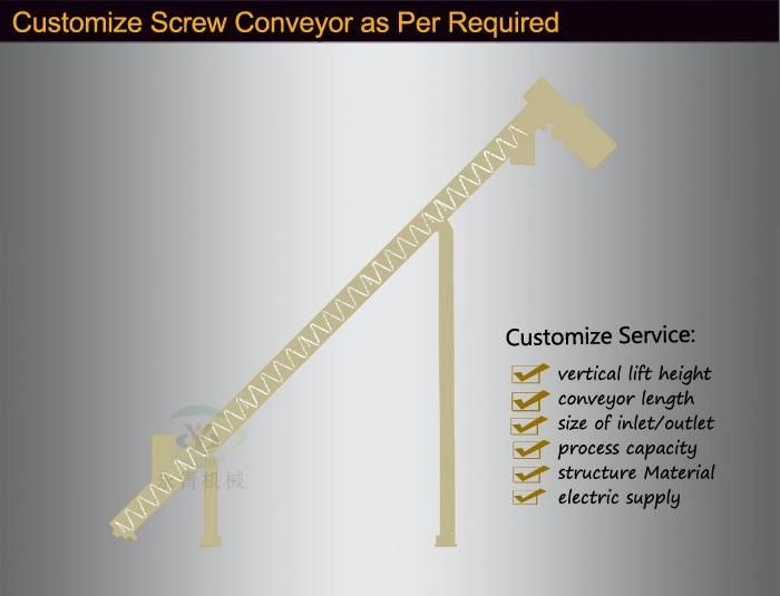 Abrasive Materials Handling and Processing Screw Conveyor