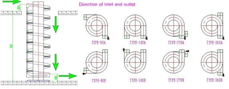 Vertical Transport Helical Screw Conveyor Supplier for Bottle Cans Jars