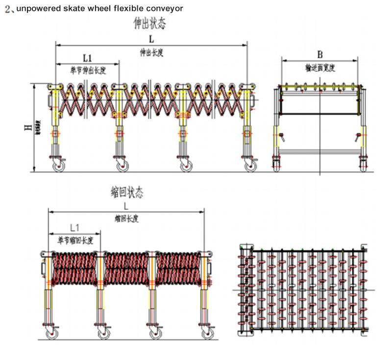 Robust Extendible Flexibility Rolling Conveyor Roller for Loading Container Conveyor