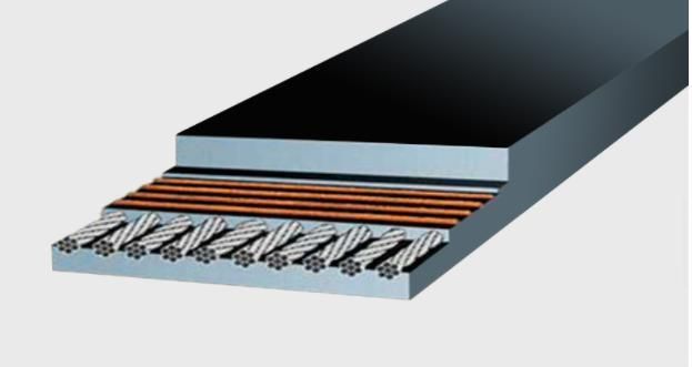 DIN-K Steel Cord Conveyor Belt Anti Tear Rubber Conveyor Belt