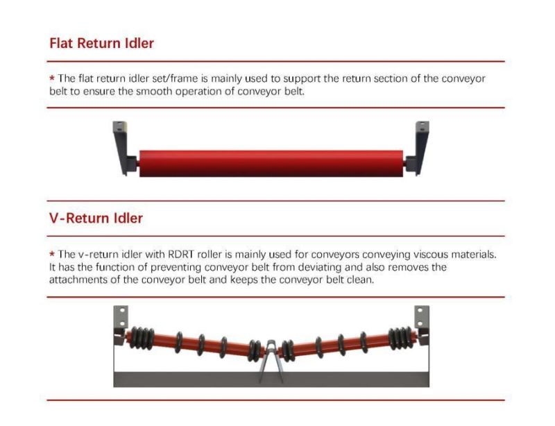 3 Roll Graland Idler Set of Belt Conveyor System