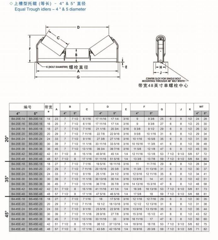 High Quality Good Price Mining Idler Belt Conveyor Roller