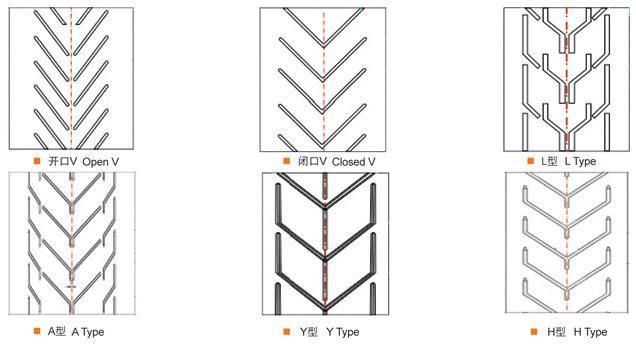 V Shape Pattern Conveyor Belt Heavy Conveyor Belt