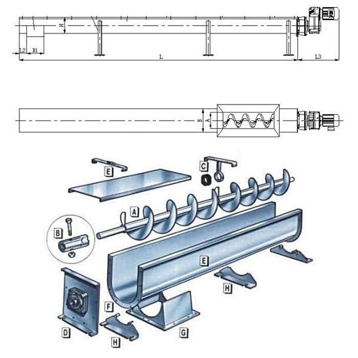 Professional Custom U Trough Automatic Continuous Feeder Screw Auger Conveyor