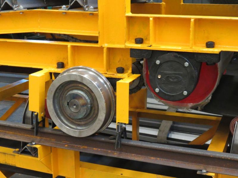 Producing Different Standards Pulley