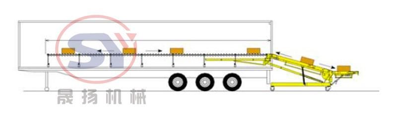 Reversible Extension Rubber Belt Conveyor Mobile Type for Hardware and Convenience Store