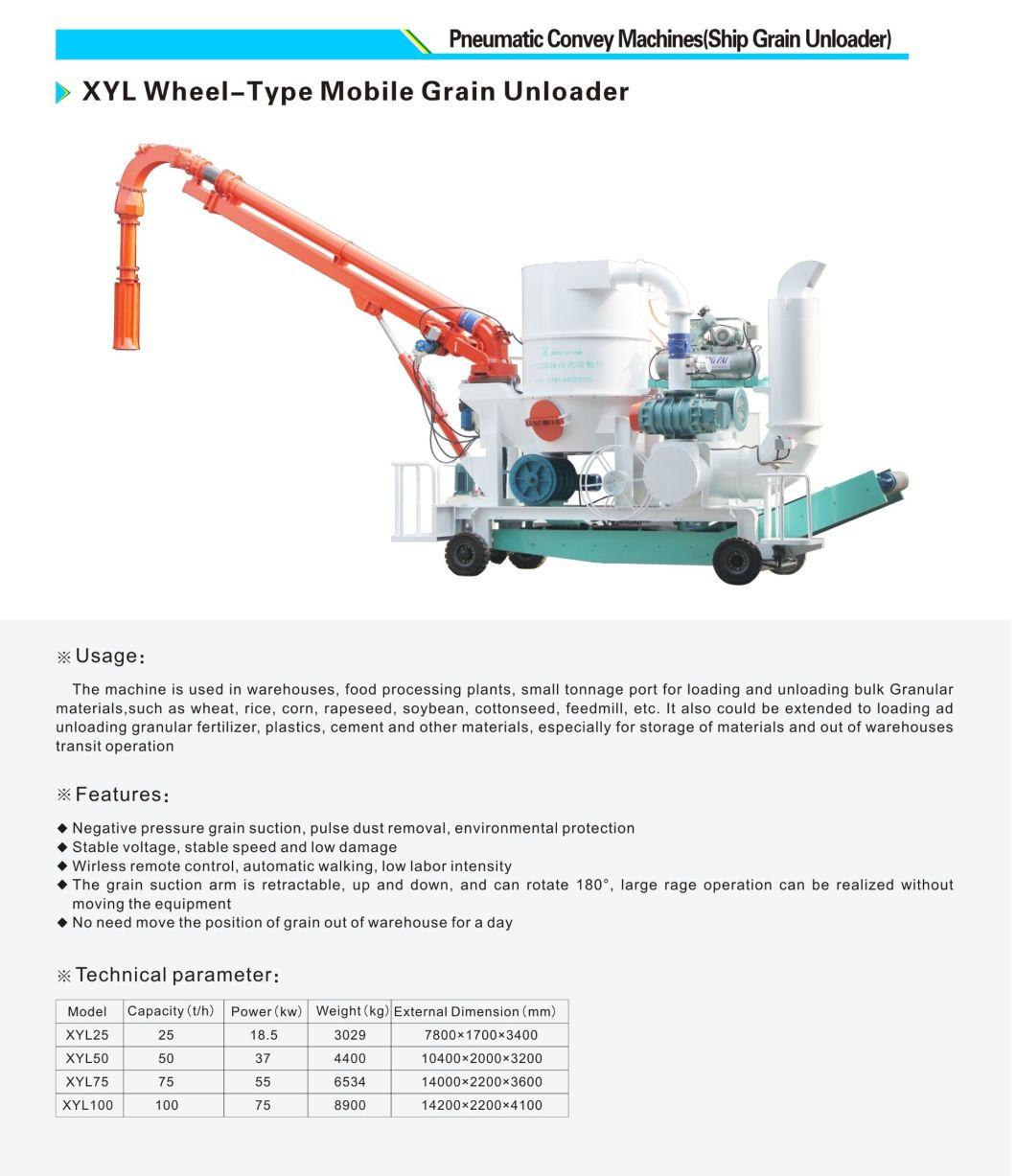 ISO9000-2001 Available Xiangliang Brand Conveyor Steel Screw Blade Food Unloader