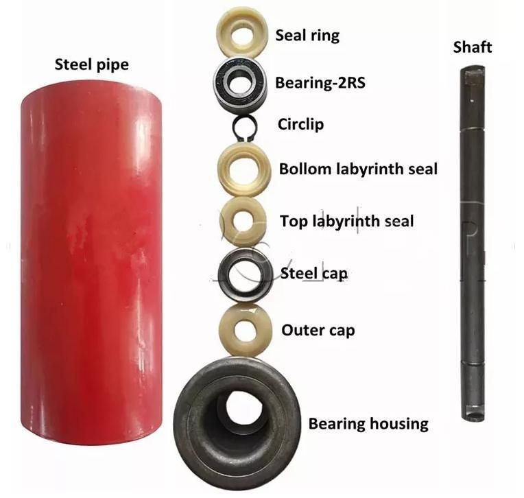 Top Quality Transmission Roller for Material Handling