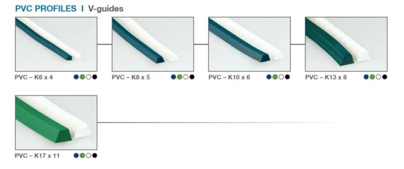 Green 2.0mm Surface PVC Conveyor Belt Industrial Belt Conveying Belt