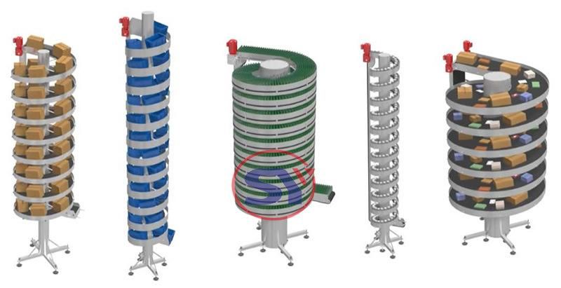 Food&Packaging Industry Spiral Conveyor Machine for Plate Bottle Cans