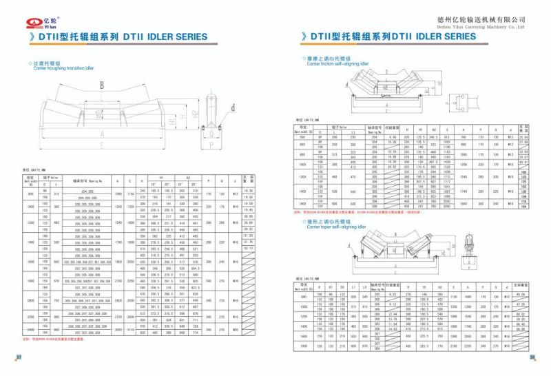 Self-Aligning Flat Idlers Used in Coal Mines, Metallurgy, Machinery, Ports, Construction, Electricity, Chemistry, Food Packing and Other Industries