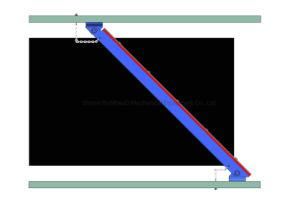 I Type Conveyor Belt Cleaner for Reversible Belt cleaning