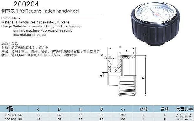 Aluminum Alloy Machine Handwheel with Dial