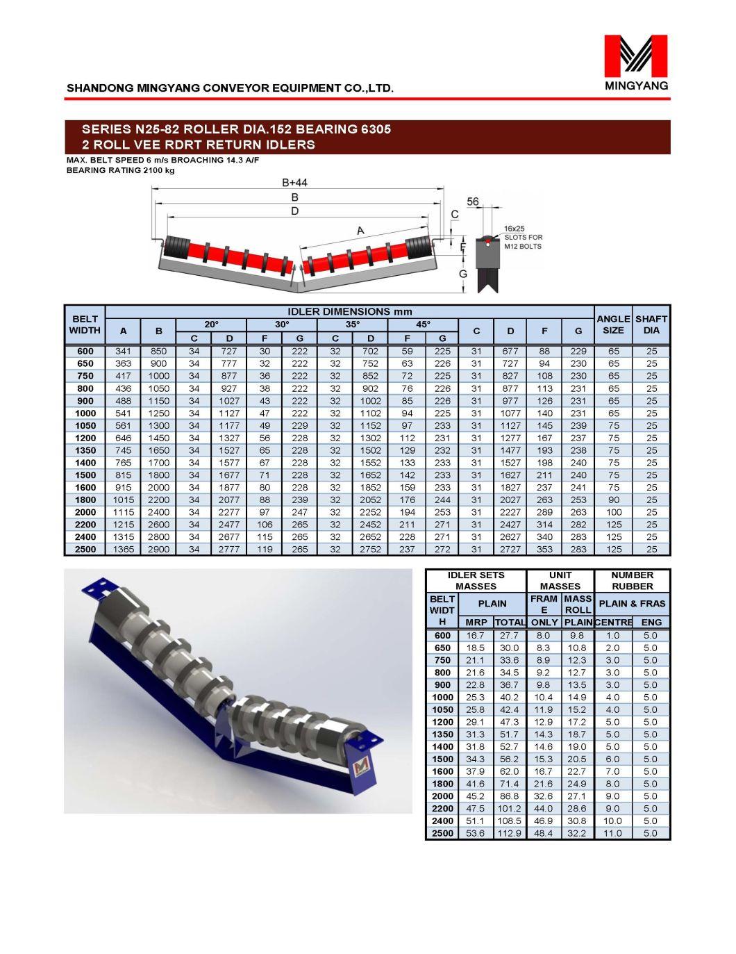 Conveyor V Return Idler Rubber Disc Return Roller