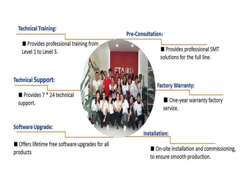 Shenzhen Eta Automatic SMT Loader Machine