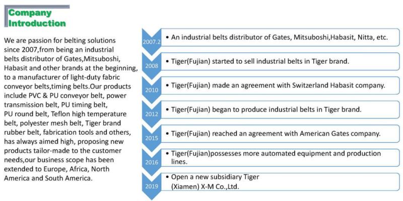 5.0mm Tiger Manufacture White PVC Conveyor Belt with Guide