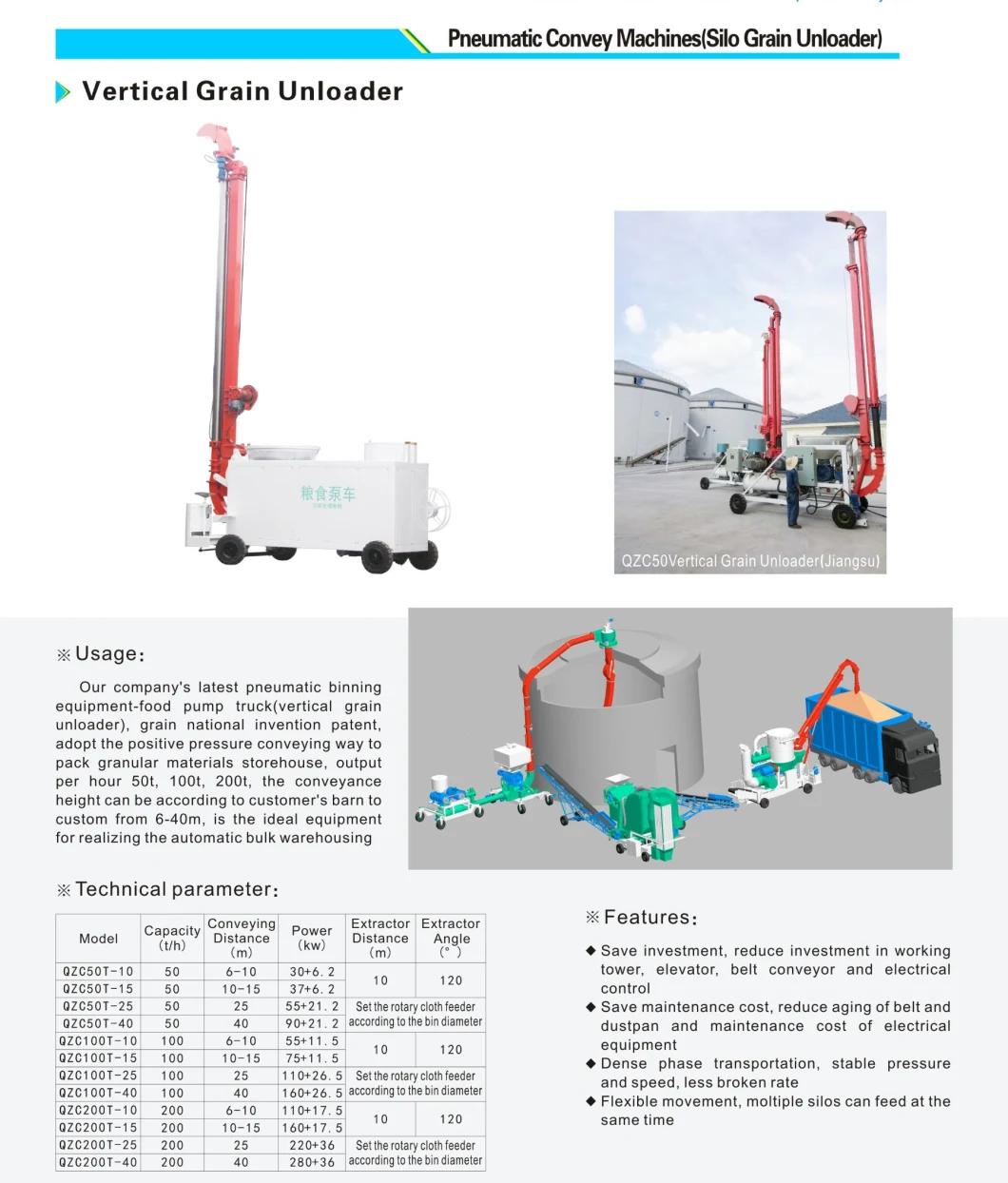 by Standard Exportatation Cases New Cross Belt Conveyor Grain Pump