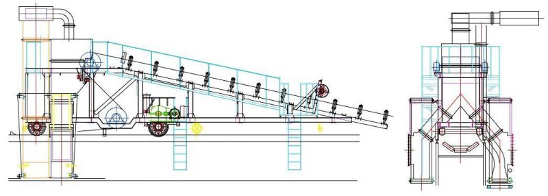 Railway Belt Conveyor Tripper Car Chute Tripper Conveyor Materials Handling Tripper Car