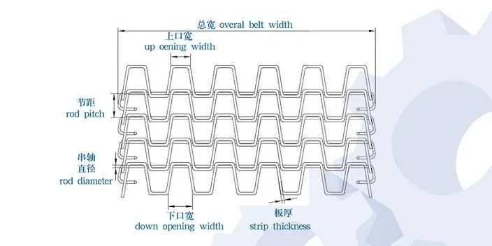 Weave High Quality Stainless Steel Mesh Belt