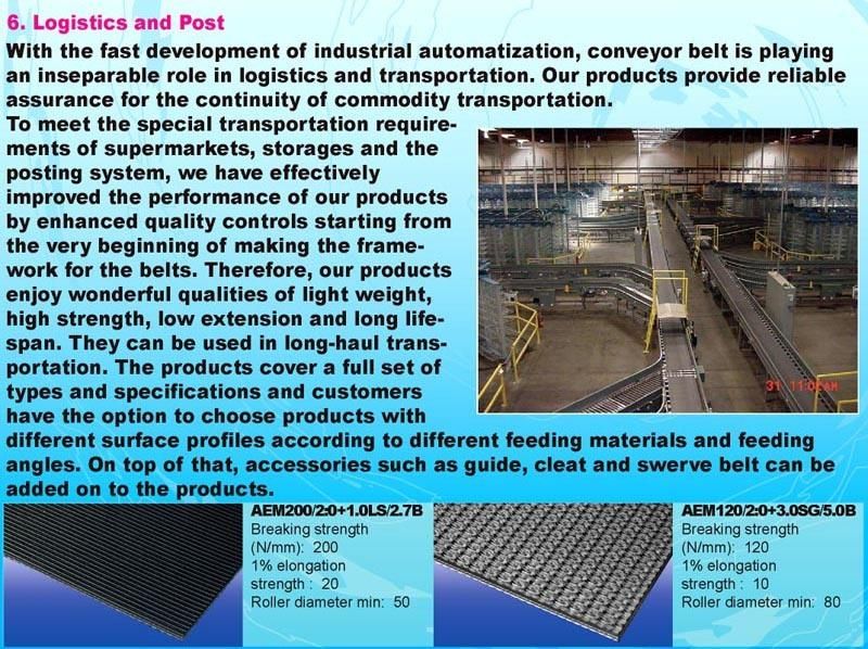 EM300/3: 0+3.5C/6.0R/AO conveyor belt PVC logistics light industry