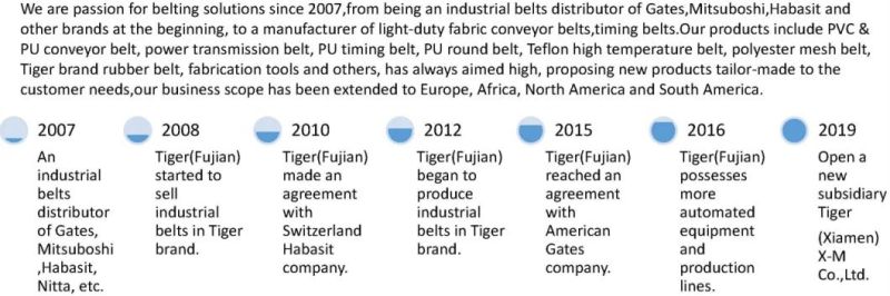 PU Tissue and Diaper Production Round Conveyor Belt