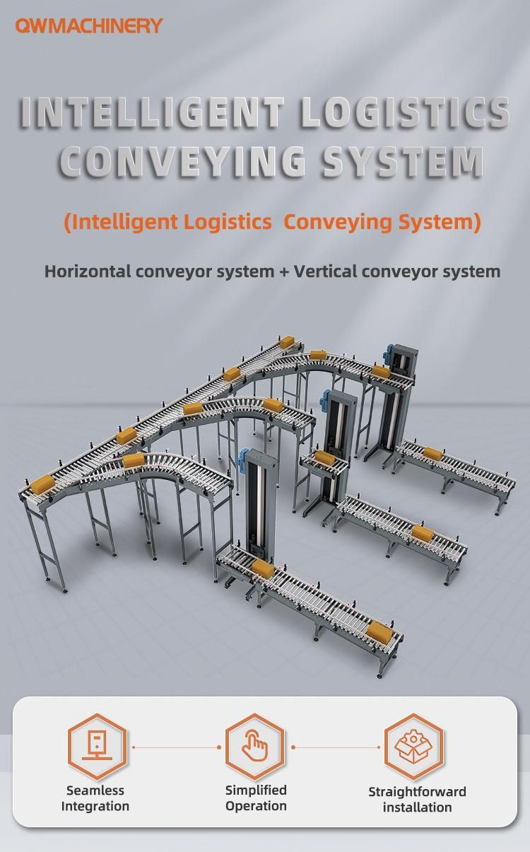 PU Belt Conveyor Manufacturer