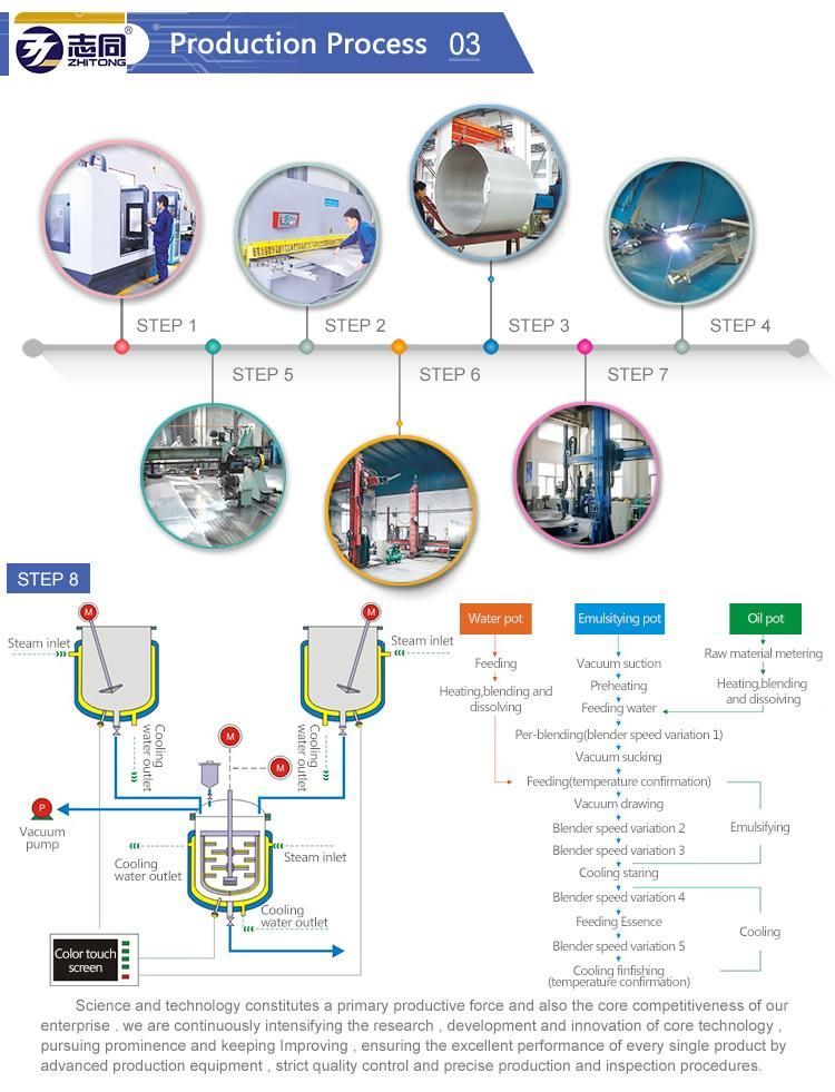 Electric Motor Stainless Steel Plastic Chain for Conveyor Belt