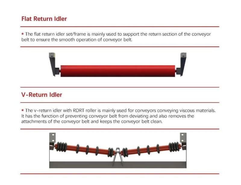 Conveyor 2 Roll Carrying Suspended Idler