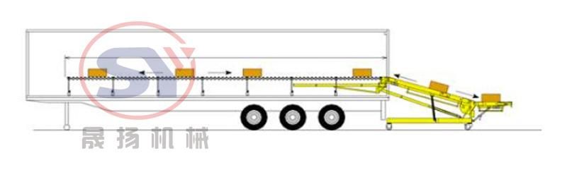 50kg Carton Box Motorised Loading Unloading Roller Conveyor for Vehicle Van