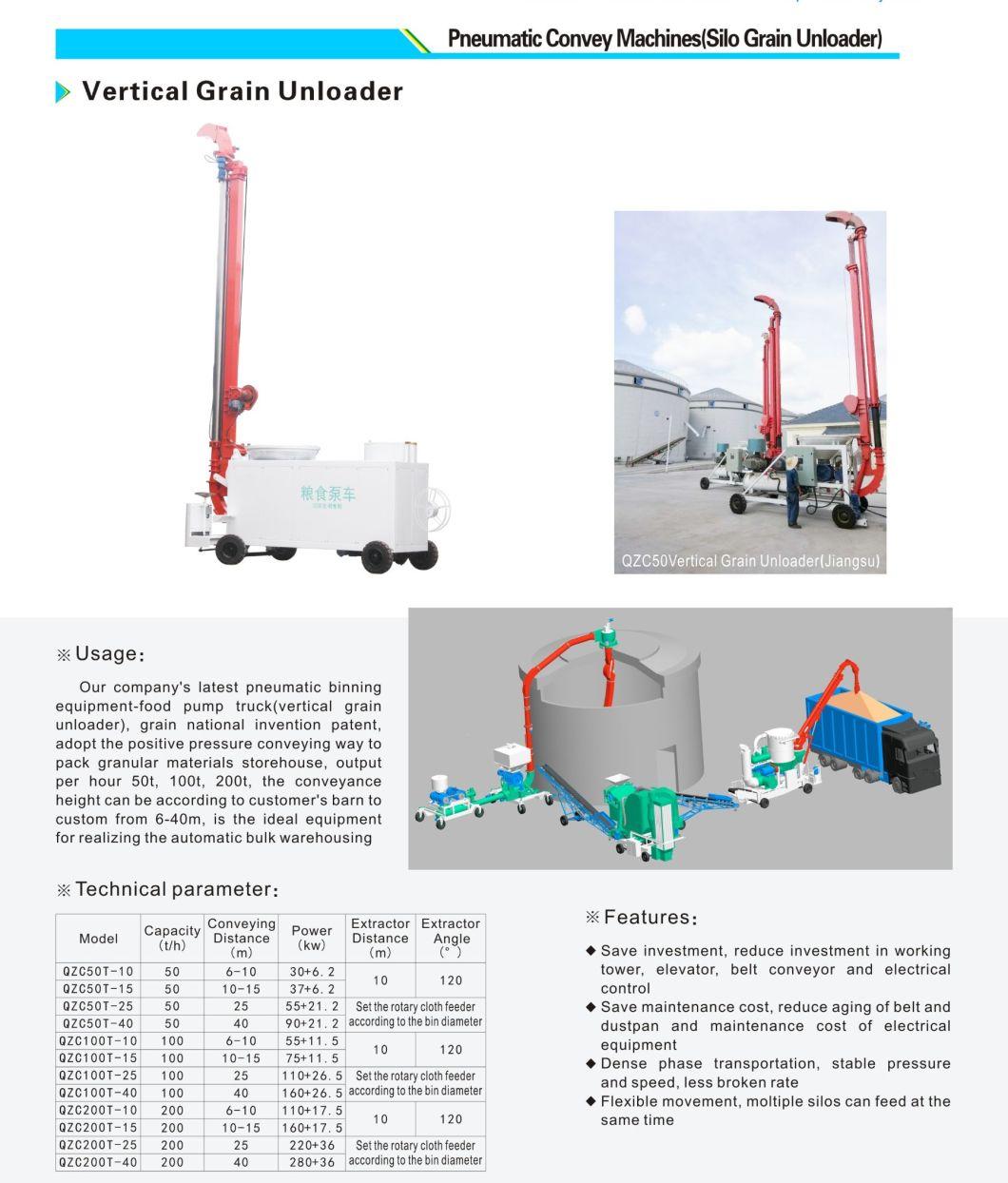 Standard Exportation Packing Carbon Steel Bucket Elevator Grain Unloader Loading Grain From Wagon to Wagon or Truck