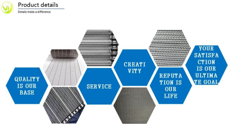 Wire Mesh Conveyor Belt for Pizza, Bread, Chocolate, Biscuit