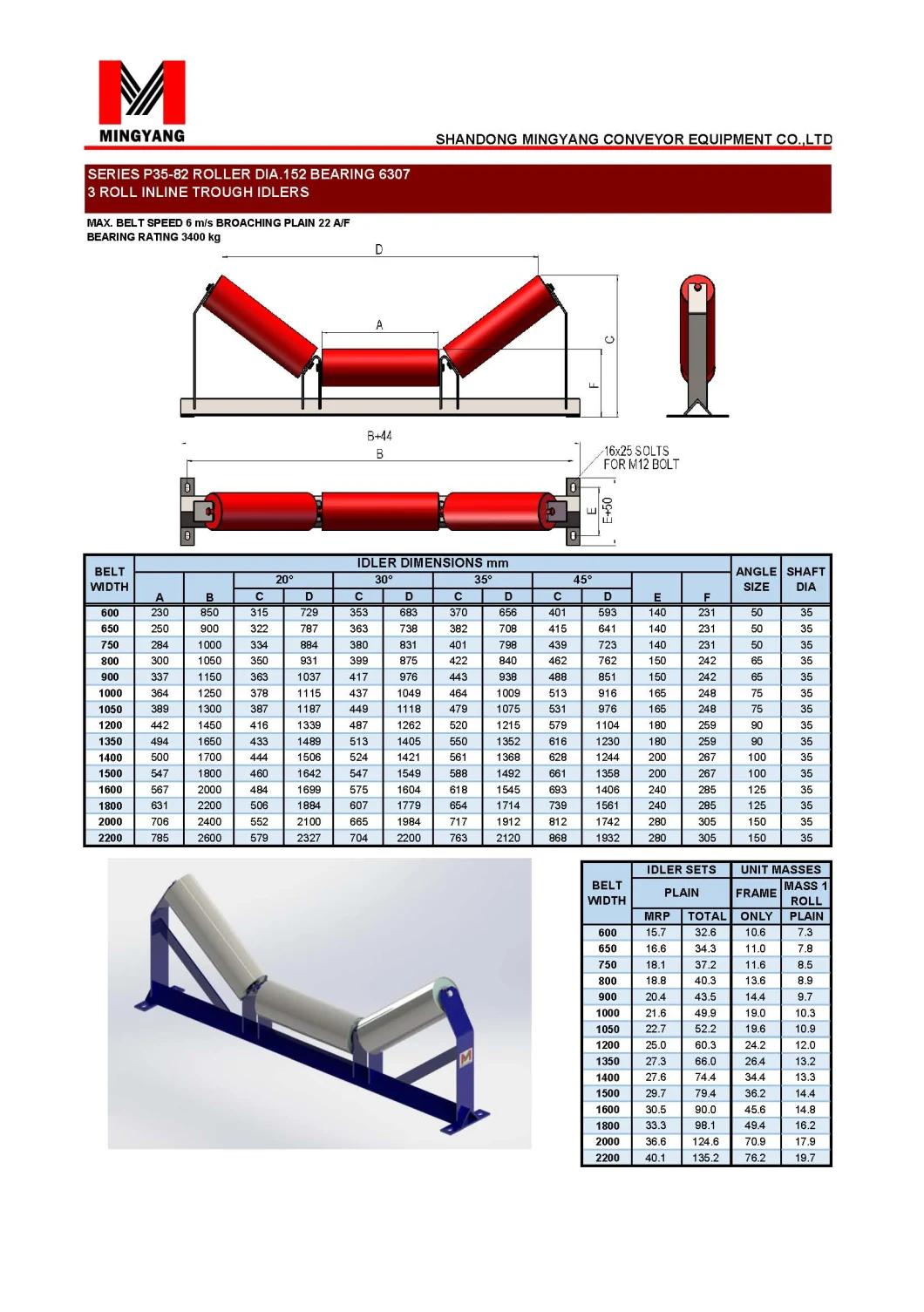 Belt Conveyor 3 Roll Impact Trough Idler Roller