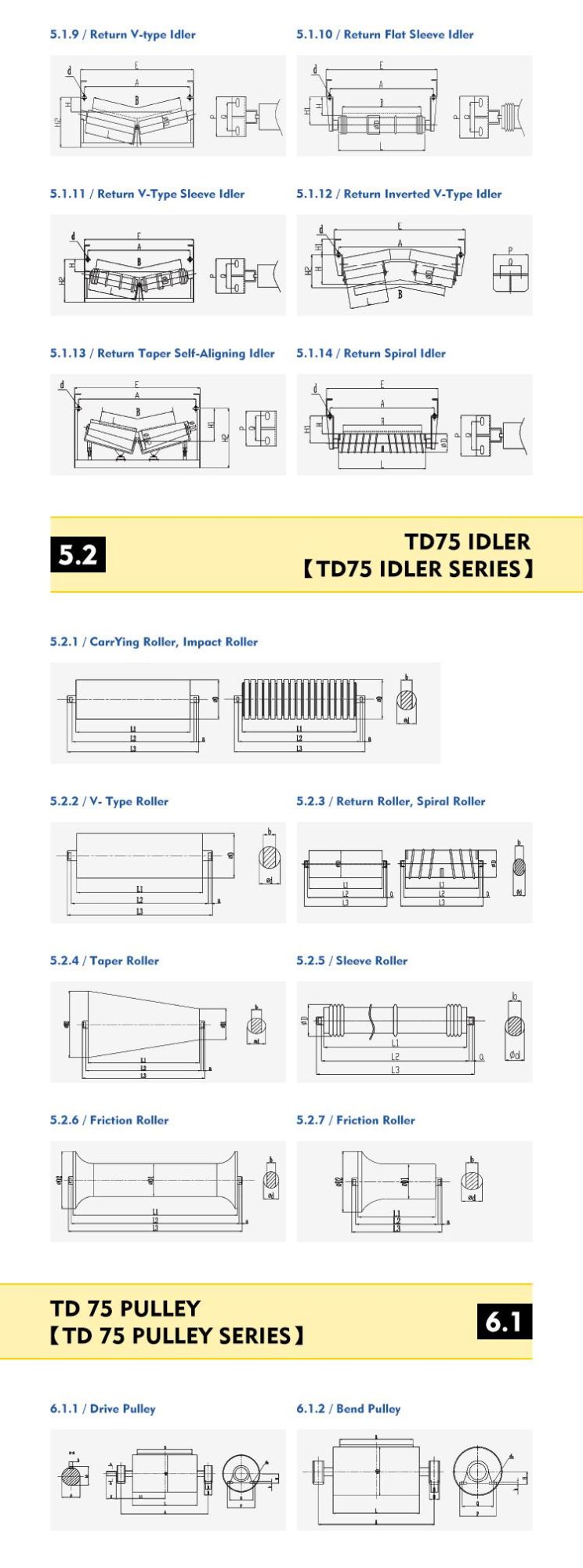 High Durability Quiet Operation Conveyor System Lubrication Roller