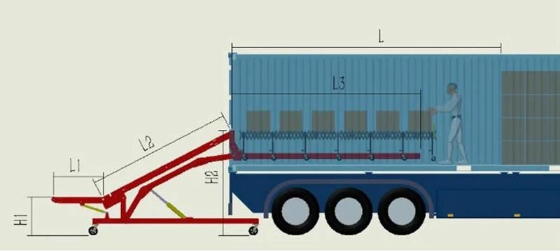 Adjust Height Movable Belt Conveyor of Truck Load Unload Conveyor