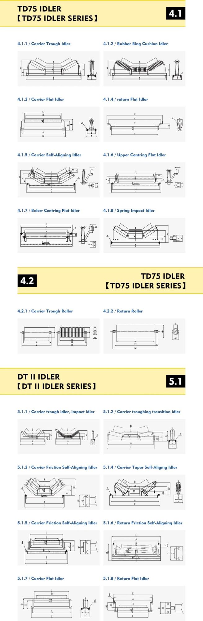 High Durability Quiet Operation Conveyor System Carrier Trough Idler Roller