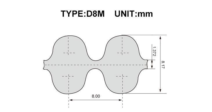 Double-Sided Tooth Rubber Timing Belt Synchronous Belt Factory