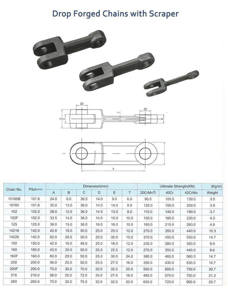 P200402 Drop Forged Chain for Dust Unloading Scraper Conveyors