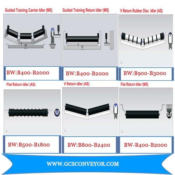 Double Hook Type Roller Set Roller for Power Station Hanger Belt Conveyor