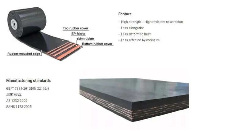 Trx Customized Rubber Conveyor Belt Canvas Nylon Conveyor Belt Ep Non-Slip Black Chevron Rubber Conveyor Belt