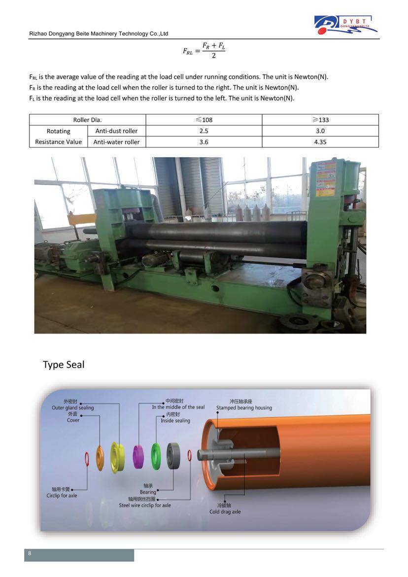 Troughed Carrying Idler Set Rubber Roller for Mine Metallurgy Gold Mine