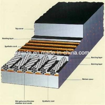 Rubber Conveyor Belt Mining Conveyor Belt for Manganese Ore