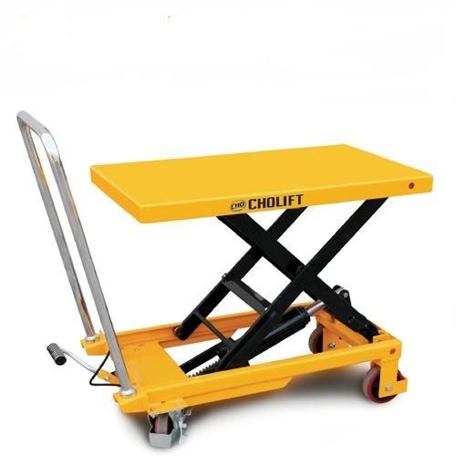 Sufficient Supply Hand Crank Table Lift Mechanism with Factory Price