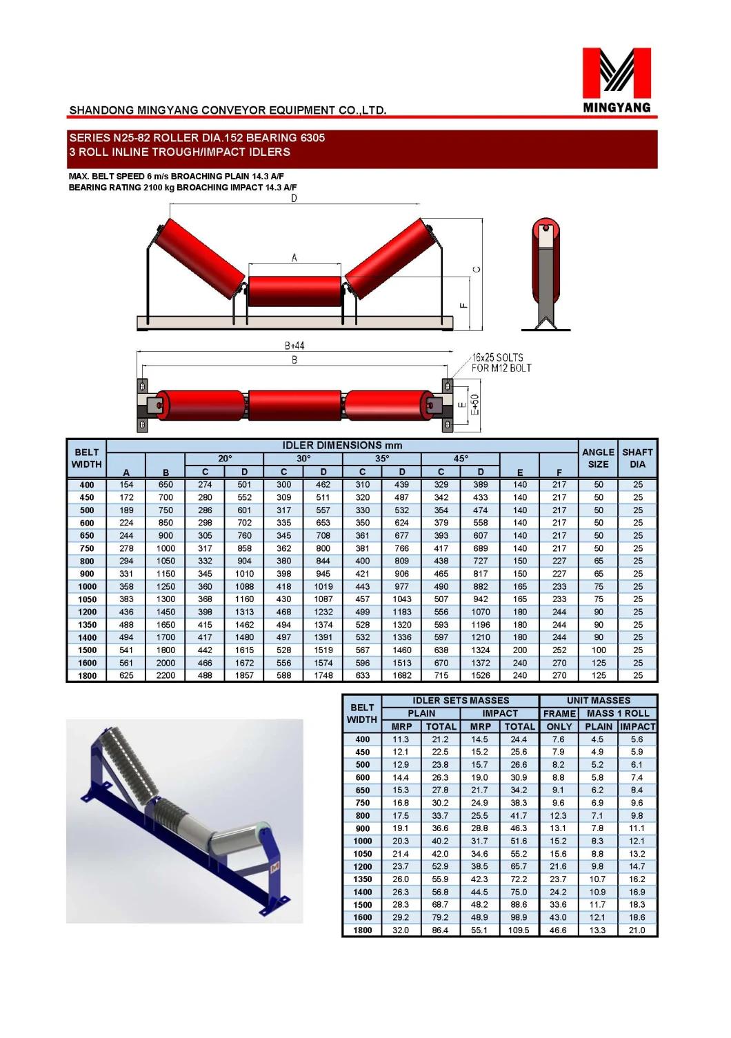 102mm Diameter Steel Carrier Idler Roller for Mining