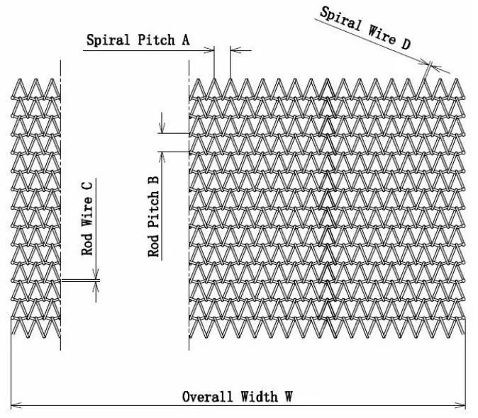 High Temperature SS304 Chain Spiral Conveyor Belt / Metal Balance Weave Wire Mesh Belt Conveyor Mesh Belt Price