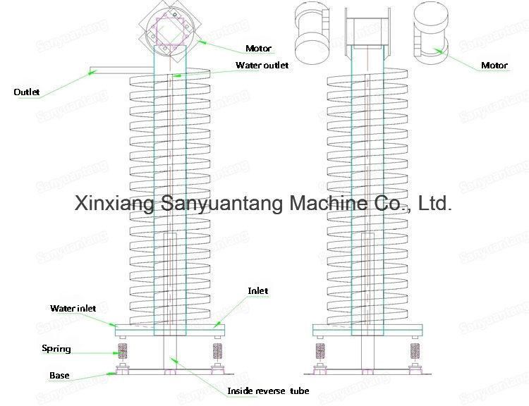 Vertical Spiral Conveyor for Feeding Powder or Pellet