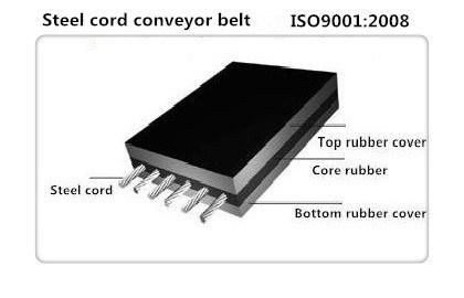 Long Distance St Conveyor Belt