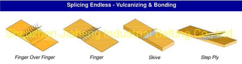 Conveyor Belt for Sanding Machine Rubber Supper Wear Resistant